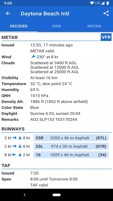 Decoding and presenting Metar information in Avia Weather MOD APK