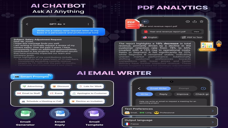 Easily create emails with different topics in AI Chat MOD APK
