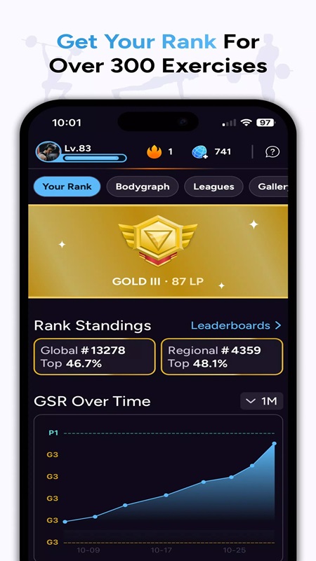 Monitor your workout progress regularly in Liftoff MOD APK