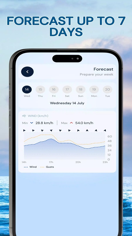 Forecast wind changes up to seven days in Wind Compass Speed, Beaufort MOD APK