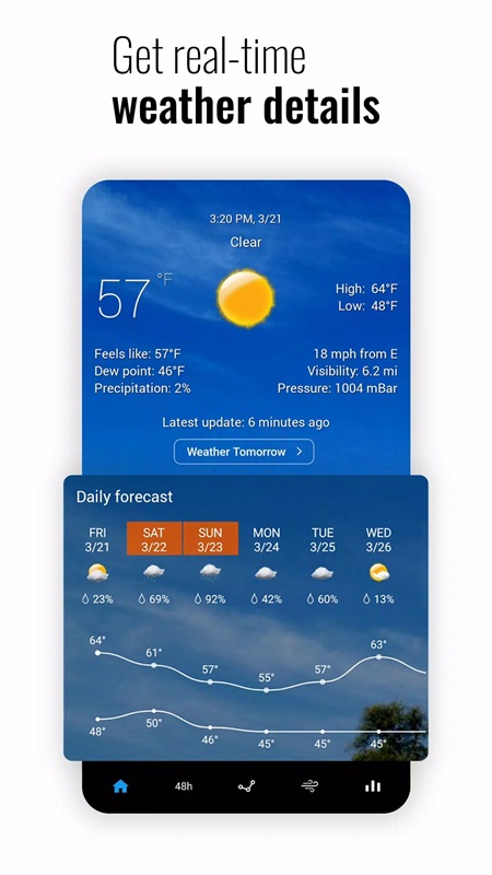 Hourly weather updates in Sense Flip Clock & Weather MOD APK