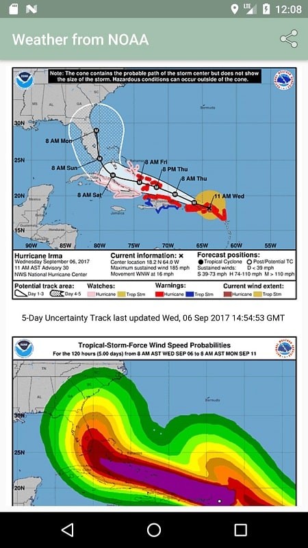 global storms pro mod