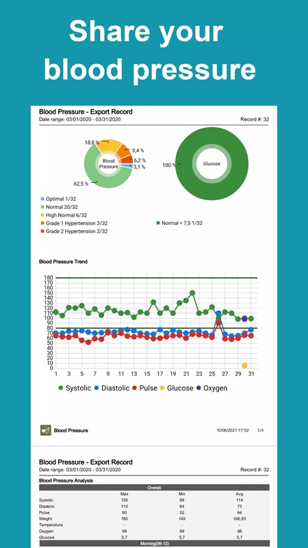 Easily share data with your treating physician in Blood Pressure Tracker MOD APK