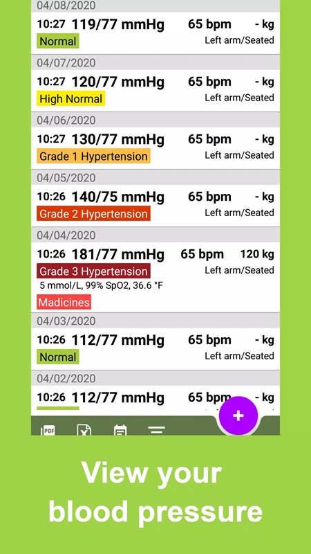 Record your blood pressure measurement history every day in Blood Pressure Tracker MOD APK