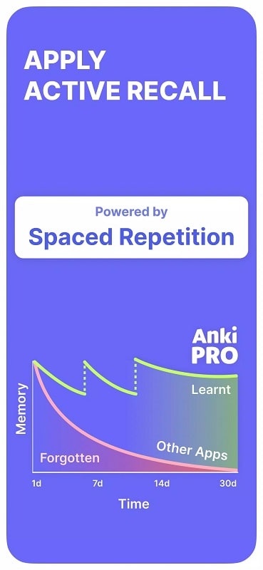 Anki Pro mod apk