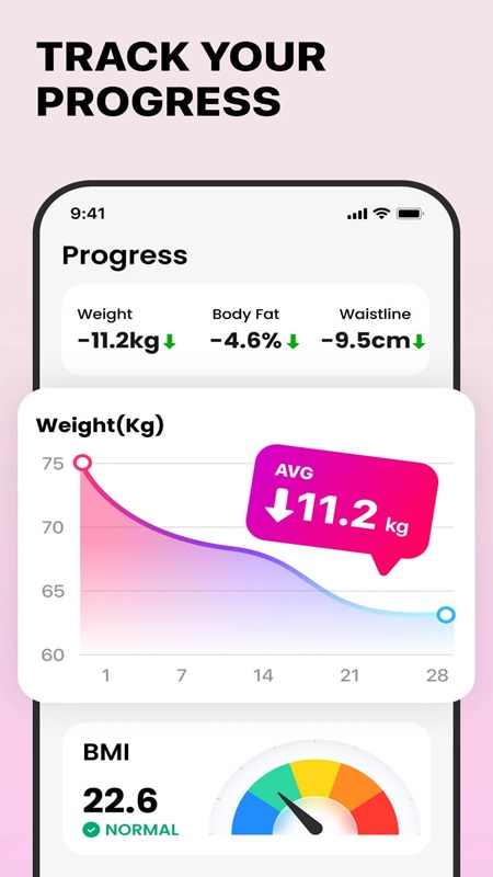 Track changes in body metrics after your workout in Workout for Women MOD APK