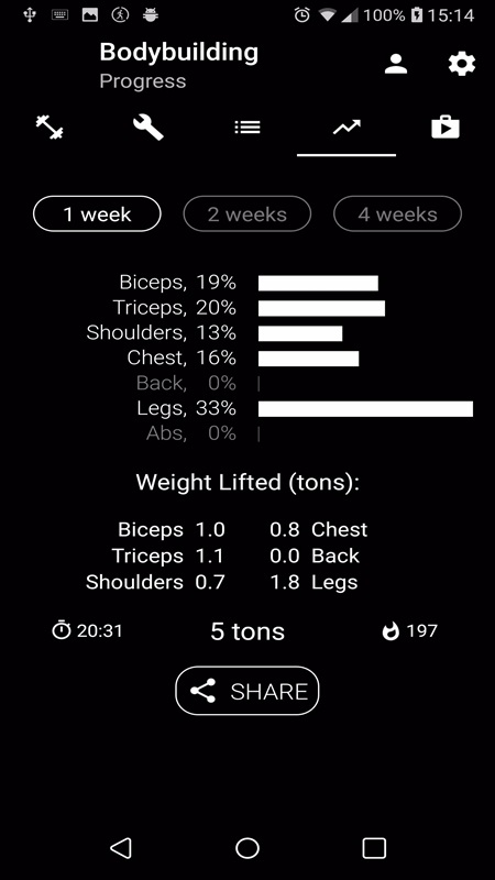 Track your workout progress metrics through the weeks in Bodybuilding. Weight Lifting MOD APK
