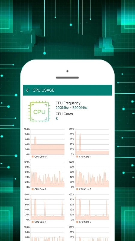 Charging Master mod android