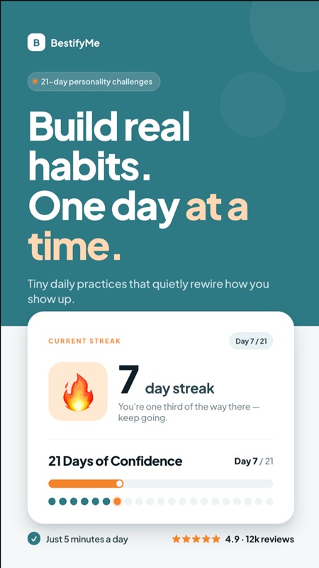 Track your progress in completing challenges in the Personality Development App MOD APK