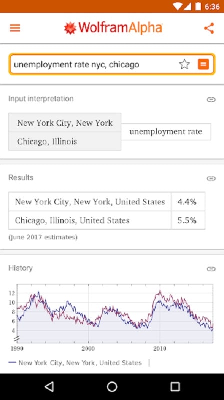 WolframAlpha mod android
