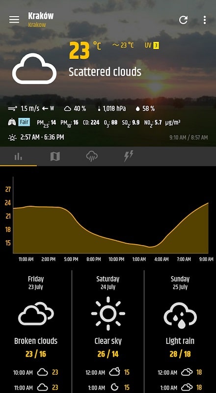 Simple Weather Clock Widget mod