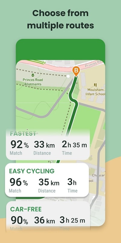 Cyclers mod apk free