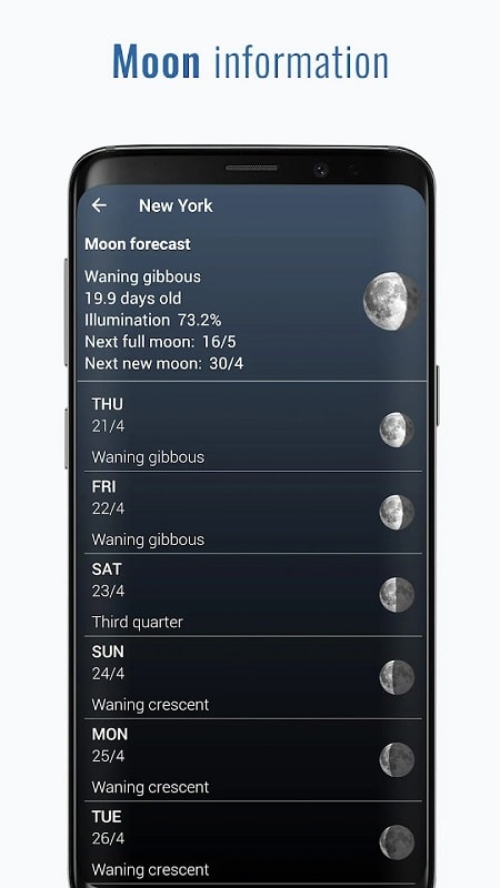 Digital Clock World Weather mod android free