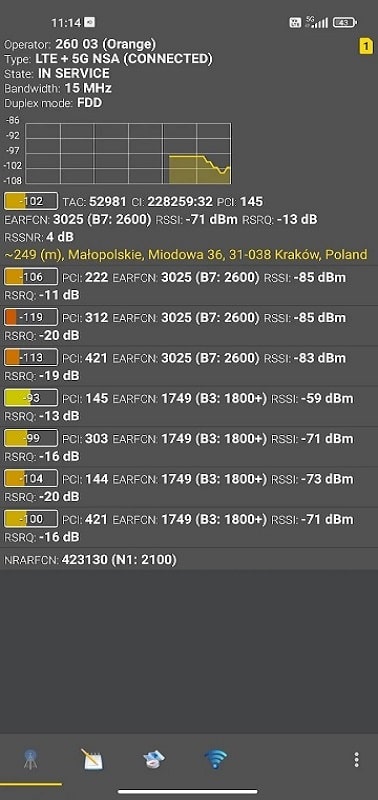 Netmonitor Cell WiFi mod
