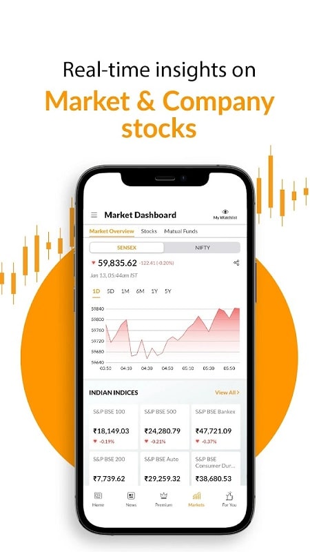 Mint mod apk