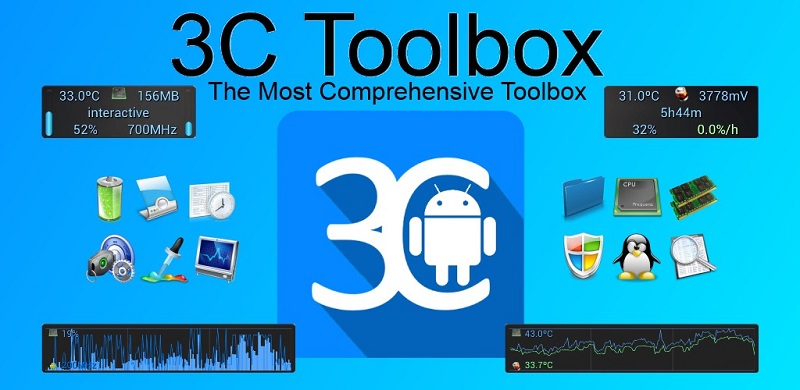 Download 3C All-in-One Toolbox MOD APK 3.2.1c (Unlocked Pro)