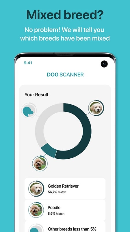 Dog Scanner mod