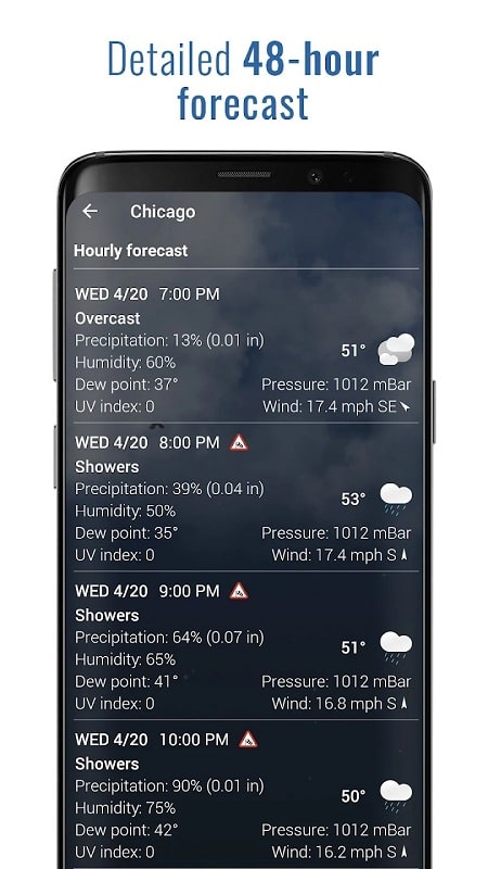 Sense V2 Flip Clock Weather mod apk free