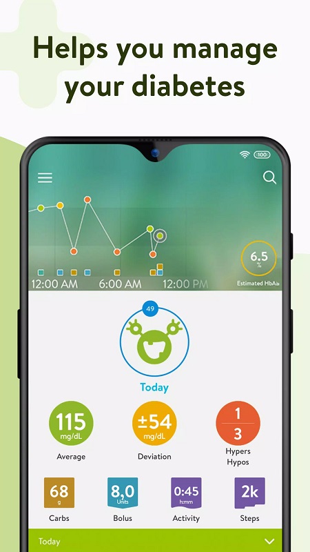 mySugr mod