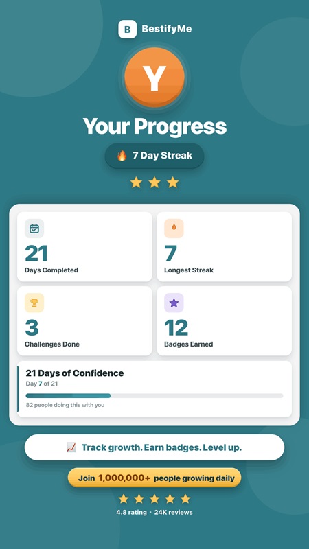 Track your goals, challenges, and personal development timeline in the Personality Development App MOD APK