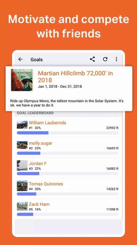Compete with friends through the leaderboard in Ride with GPS MOD APK