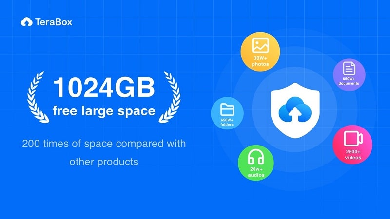 Download TeraBox MOD APK 4.22.1 (Unlocked Premium)