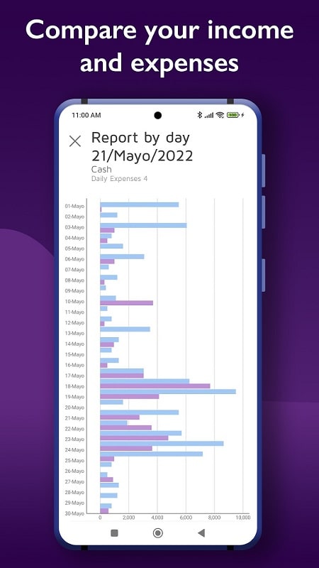 Daily Expenses 4 mod android free