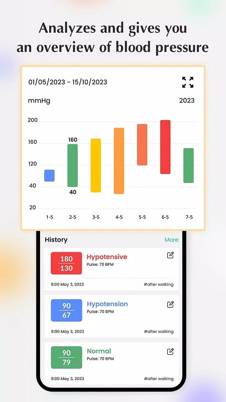 Blood pressure Heart rate apk