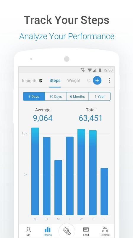 Pacer Pedometer mod apk
