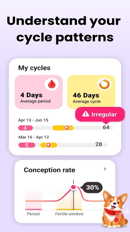 Track your menstrual cycle and ovulation time with Period Calendar Period Tracker MOD APK