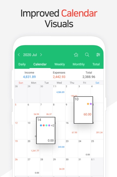 Manage your spending quickly, easily and extremely safely in Money Manager MOD APK