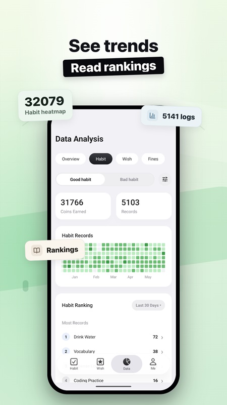 Track your metrics through statistics and history in Fun Habit MOD APK