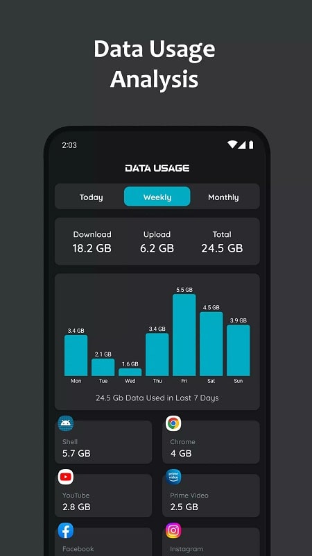 Rapid Internet Speed Test mod apk