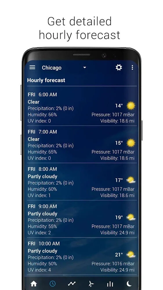 Transparent clock weather mod