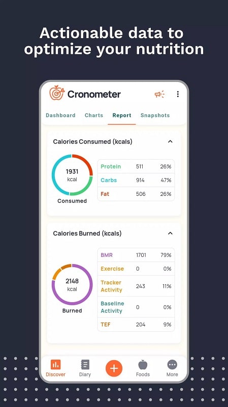 Cronometer mod