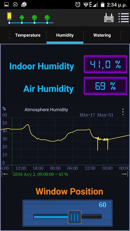 Virtuino 6 mod android 