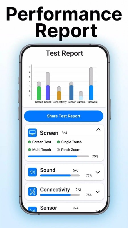 Phone Doctor mod apk