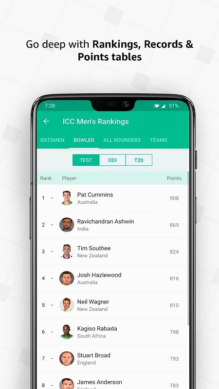 Cricbuzz mod android free
