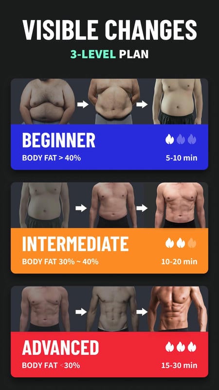 Lose Weight App for Men mod apk