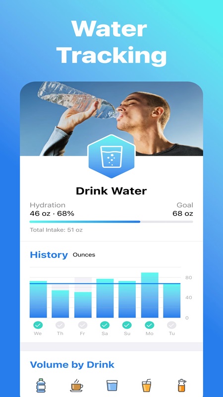 Control your daily water intake through the chart in Nutrilio MOD APK