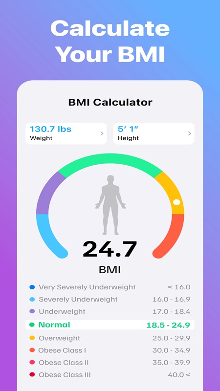 Track and calculate your BMI accurately with Nutrilio MOD APK