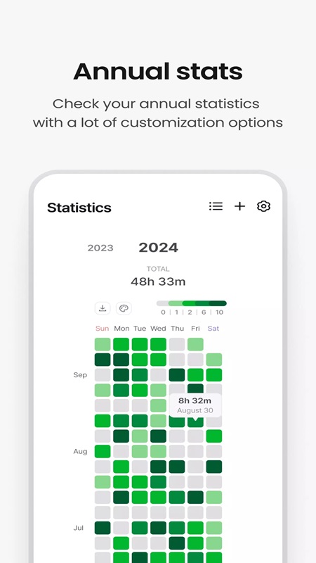 Track content and tasks through charts in Dote Timer MOD APK