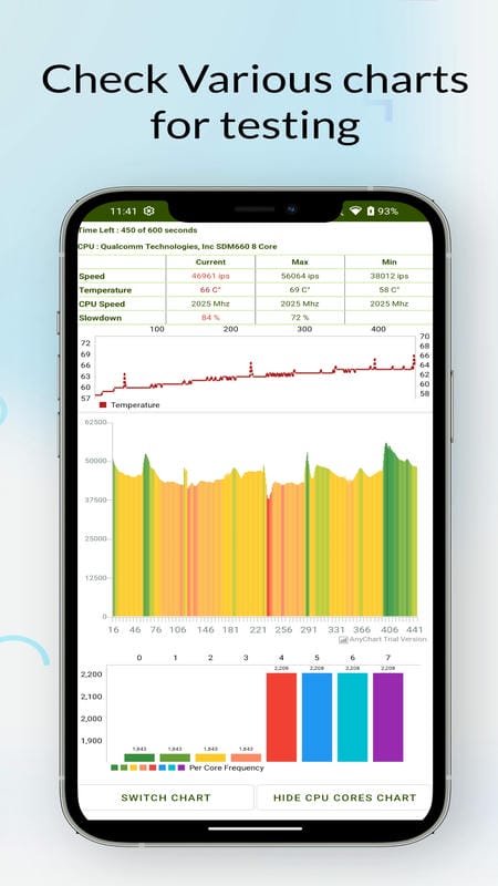 CPU Throttling Test mod apk