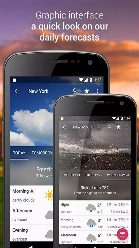 Easy to use interface, users can easily track weather conditions in 3B Meteo MOD APK