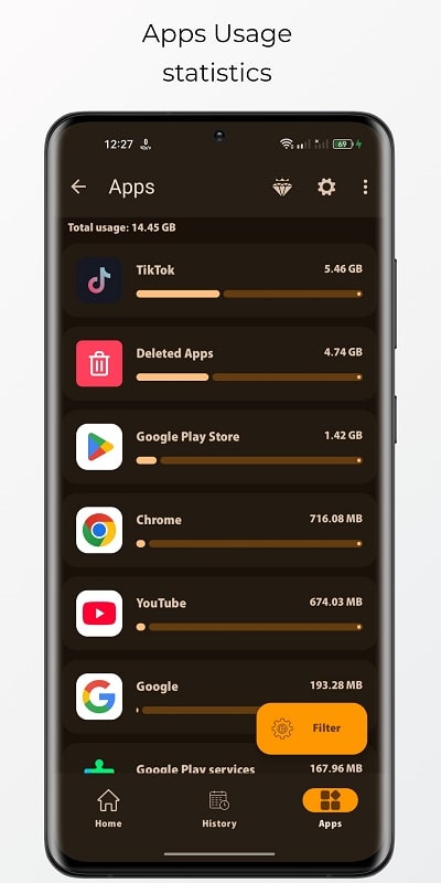 Bitvelo android