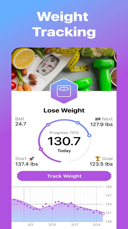 Track your weight accurately with Nutrilio MOD APK