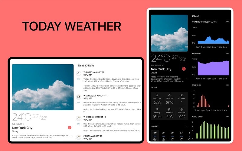 Download Today Weather MOD APK 2.5.1-2 (Premium unlocked)