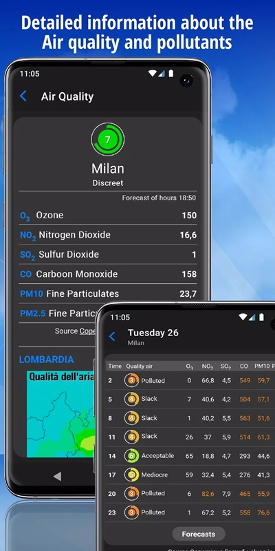 Update accurate information about air quality and pollutants in iLMeteo MOD APK