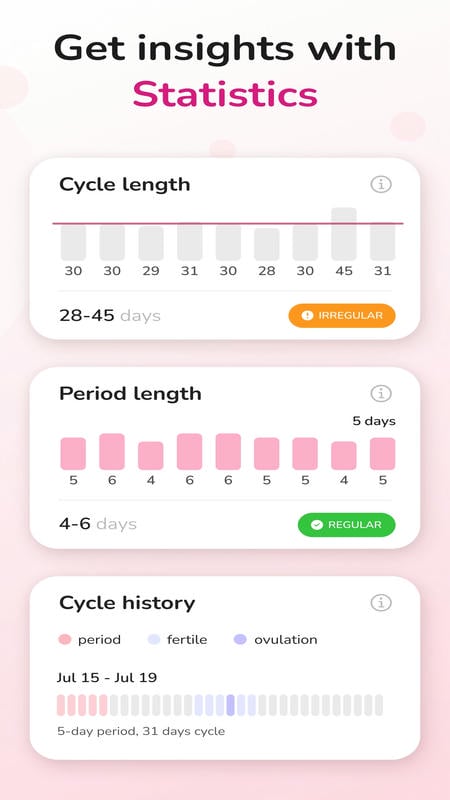 Period Tracker and Calendar mod download