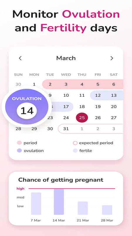 Period Tracker and Calendar mod android